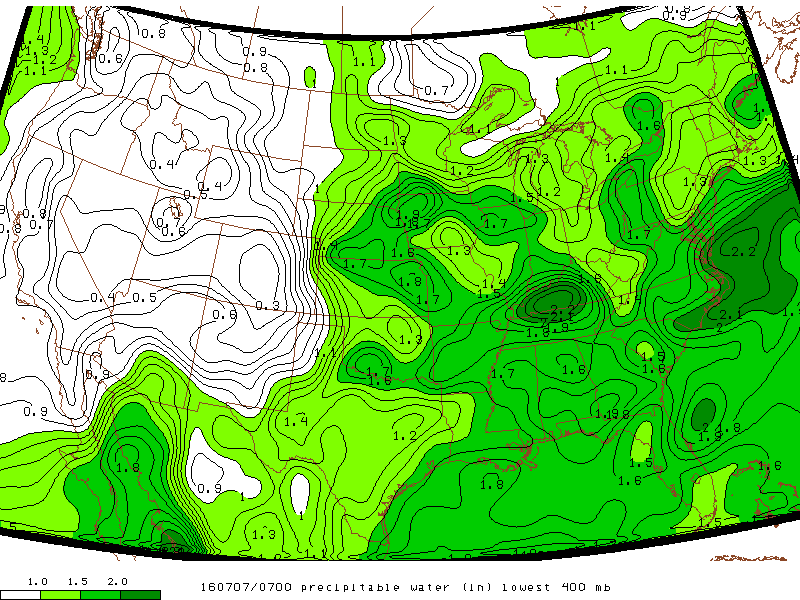 Precipitable water