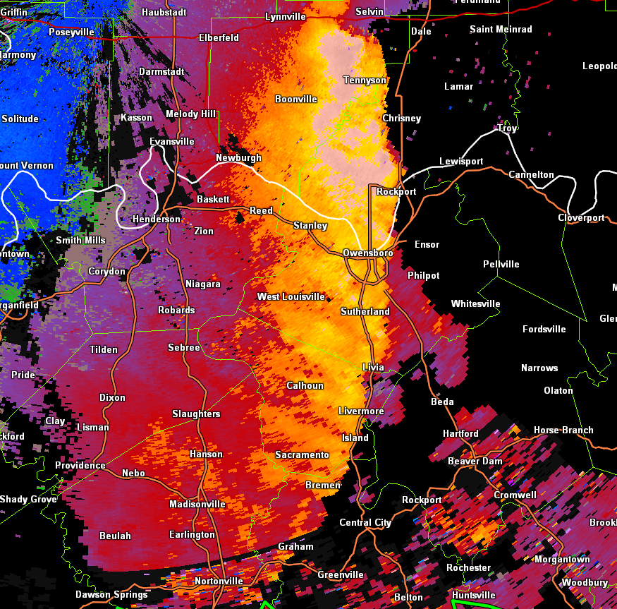 Velocity at 2:15 P.M.