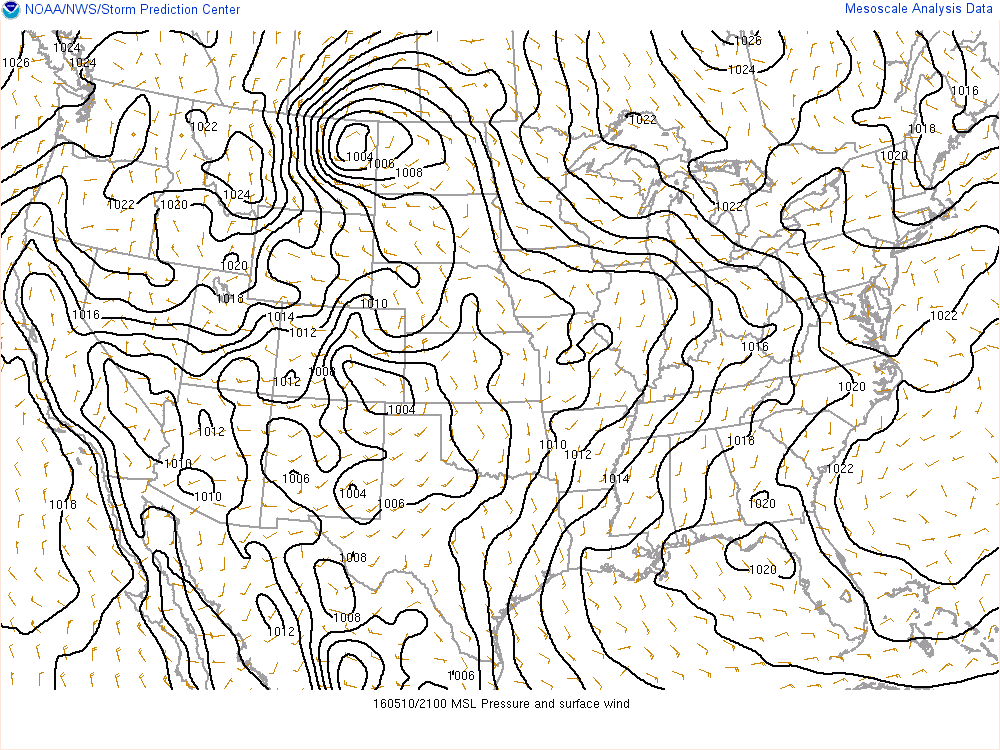 Environment surface pressure