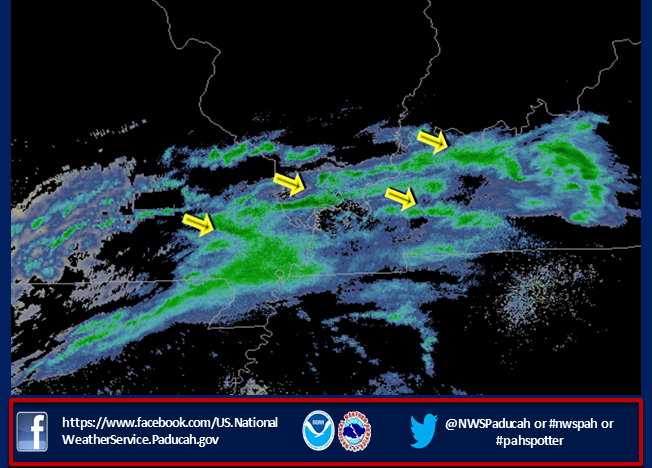 Radar image of banded snow on Jan. 15