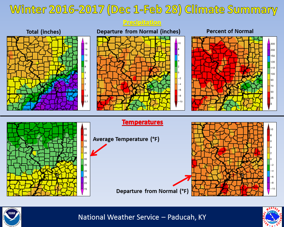Winter 2016-17 climate summaries