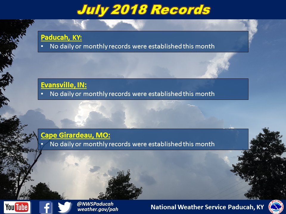 Listing of records for Paducah, Evansville, and Cape Girardaeu