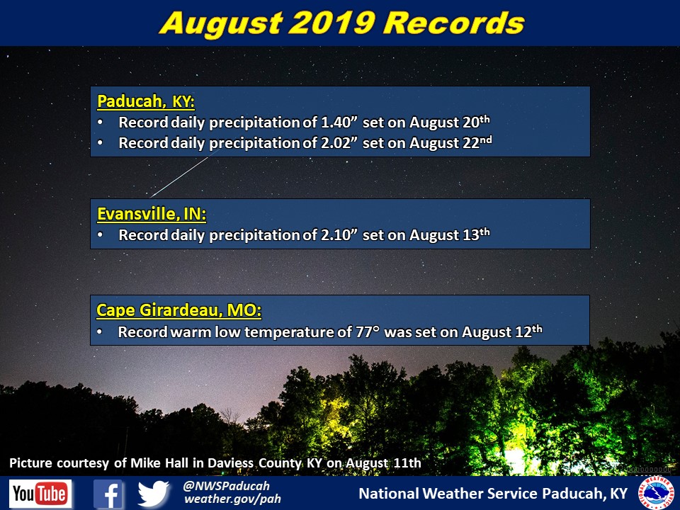 Listing of records for Paducah, Evansville, and Cape Girardaeu