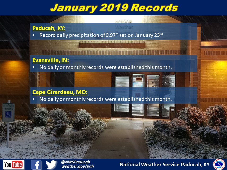 Listing of records for Paducah, Evansville, and Cape Girardaeu