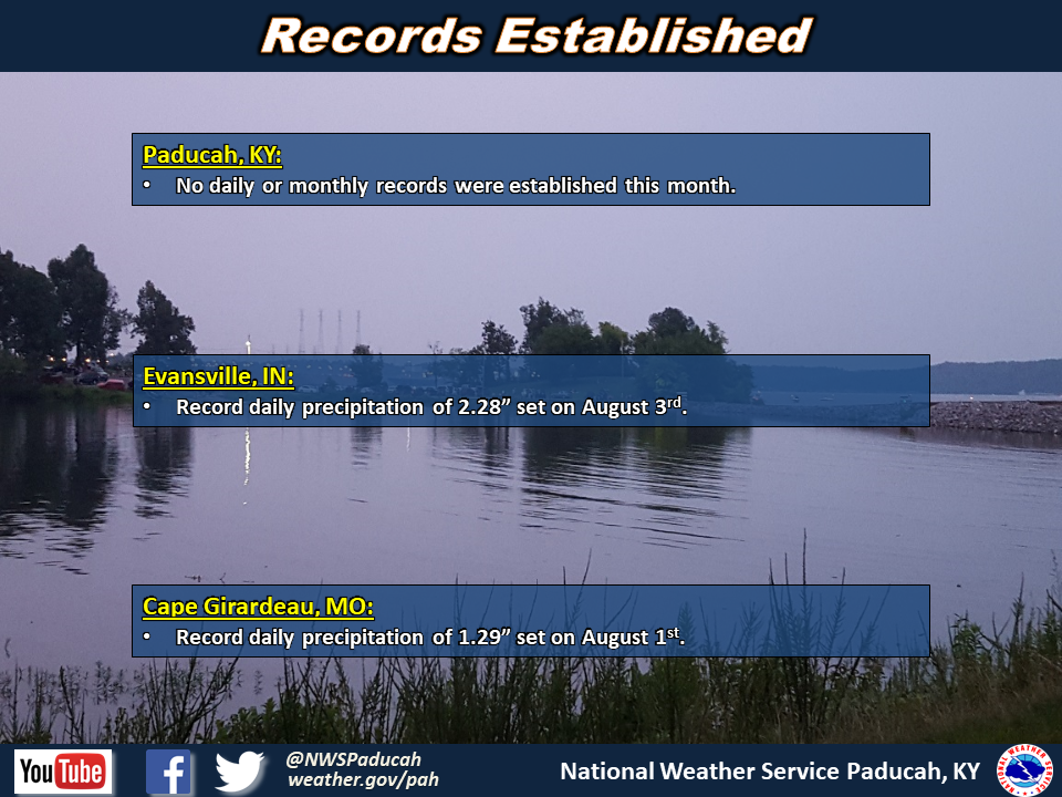 Listing of records for Paducah, Evansville, and Cape Girardaeu