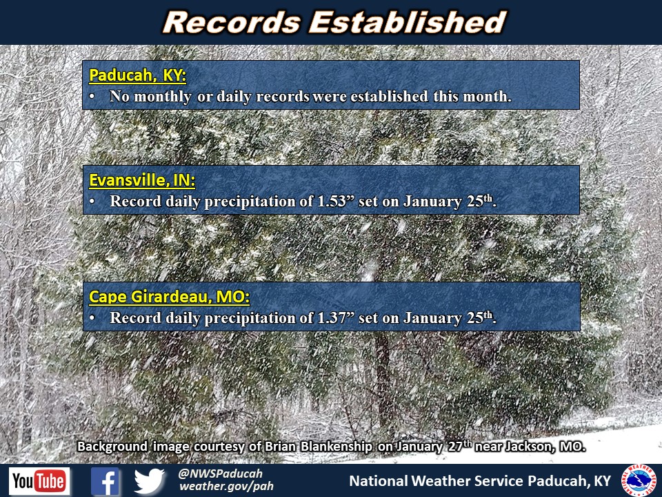 Listing of records for Paducah, Evansville, and Cape Girardaeu