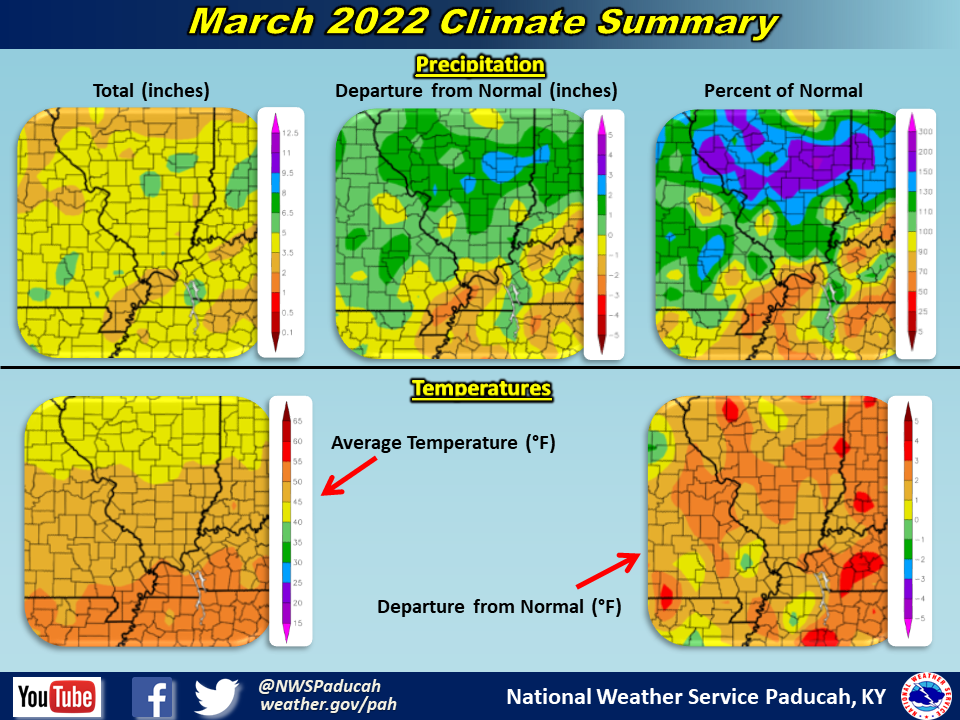 Maps of monthly precipitation, temperatures, and departures from normal