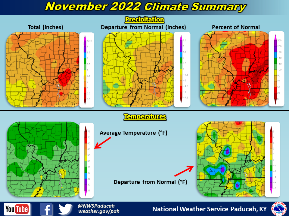 Maps of monthly precipitation, temperatures, and departures from normal