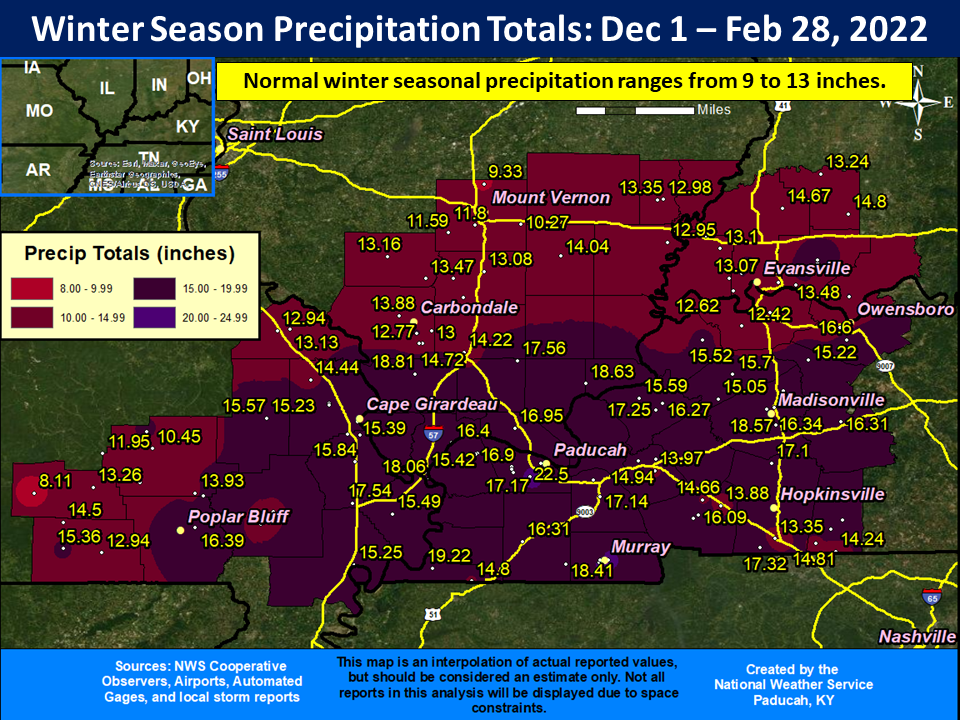 How does the 2021/2022 winter season compare to past winters