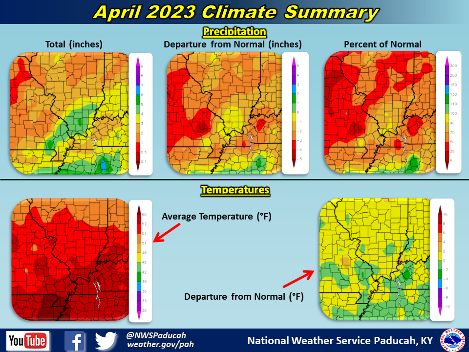 Maps of monthly precipitation, temperatures, and departures from normal