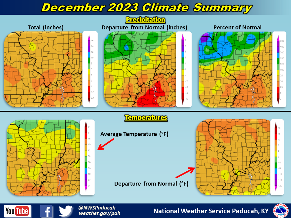 Map of monthly precipitation totals