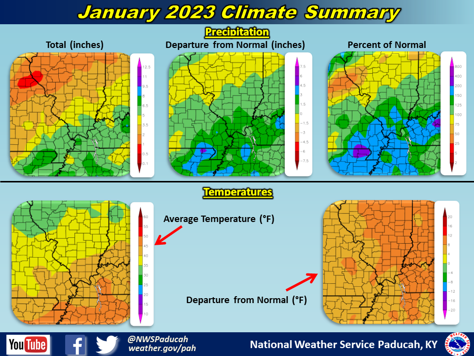 Maps of monthly precipitation, temperatures, and departures from normal