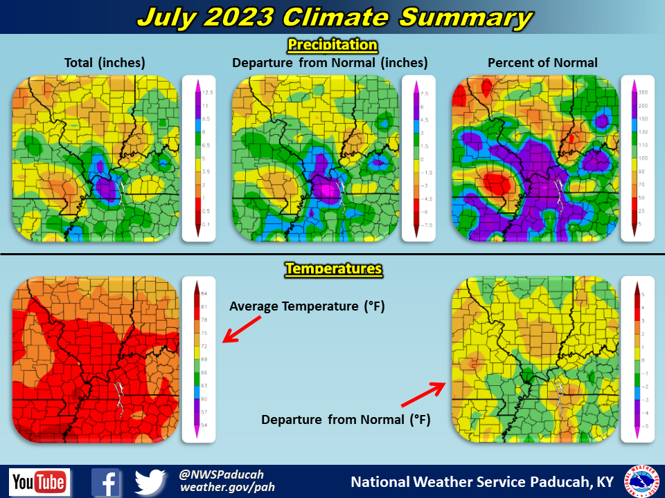 Map of monthly precipitation totals