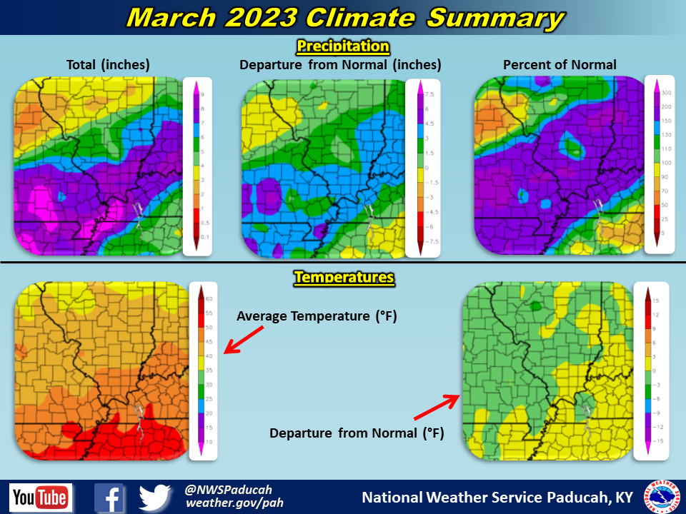 Maps of monthly precipitation, temperatures, and departures from normal