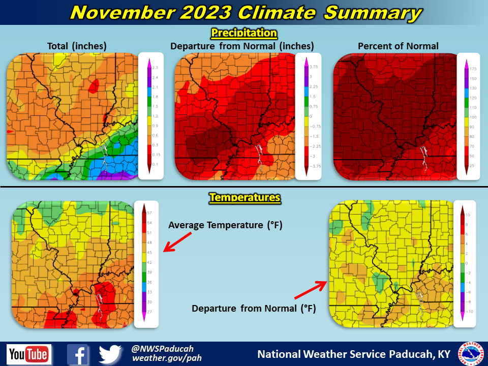 Map of monthly precipitation totals