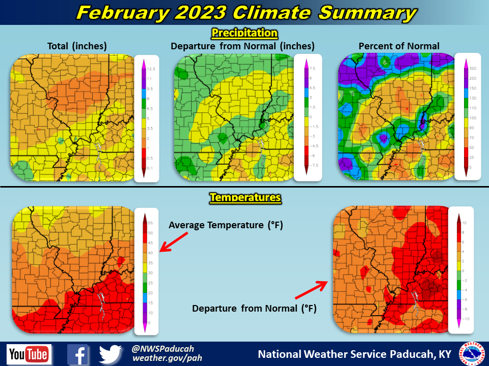 Maps of monthly precipitation, temperatures, and departures from normal