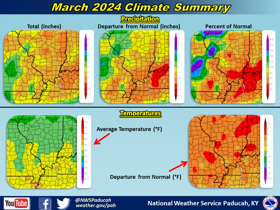 Map of monthly precipitation totals