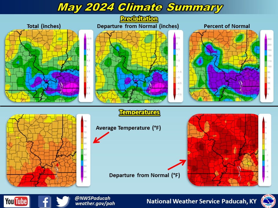 Map of monthly precipitation totals