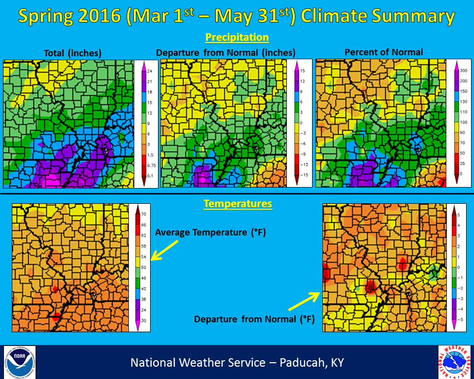 Spring 2016 Climate Summary
