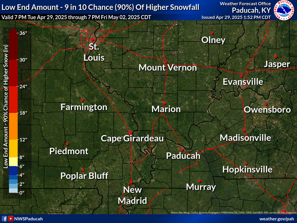 Winter Weather Forecast Information