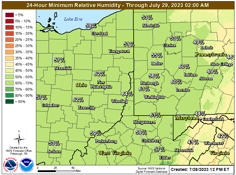 24-hour Day 1 Minimum Relative Humidity