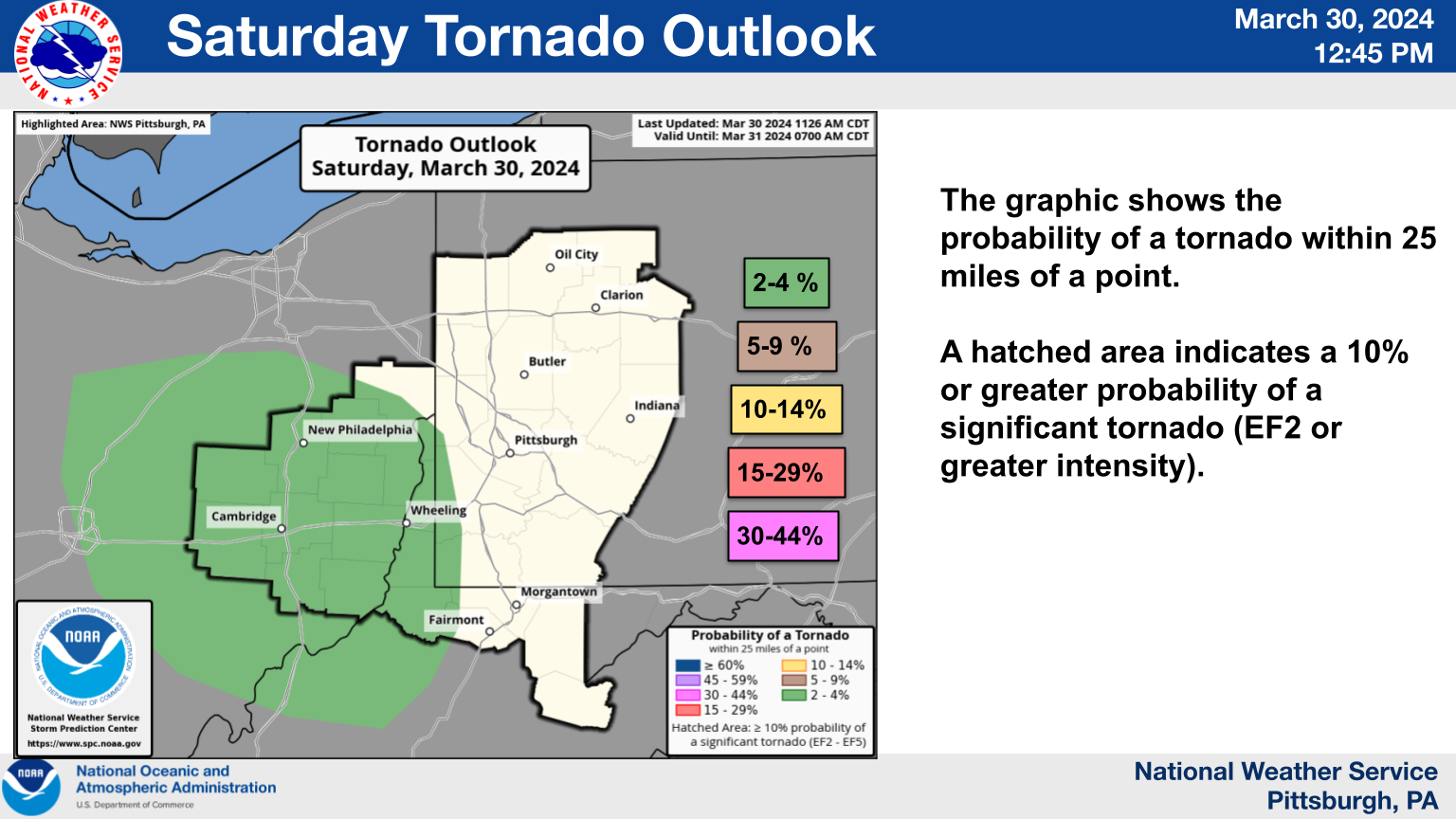 SPC Day 1 Tornado Outlook