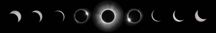 Eclipse Stages