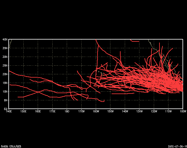 TC Tracks 0 Years