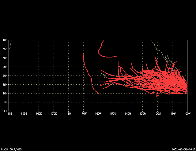 TC Tracks -1 Year