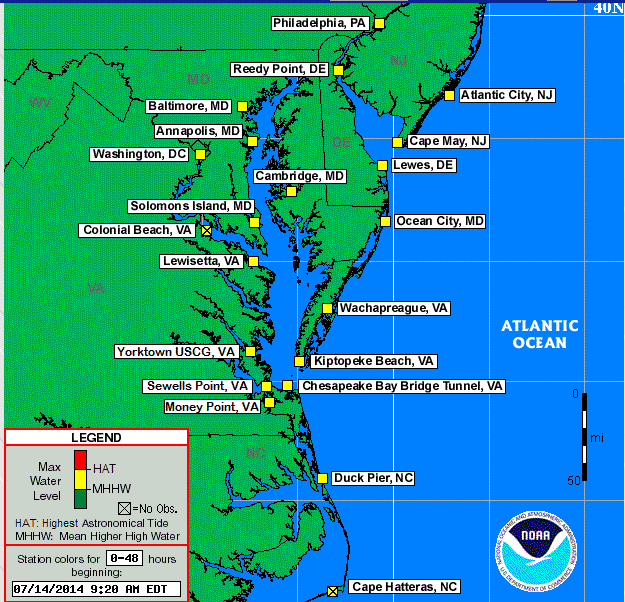 Tides, Guidance & Tidal Impact Tables