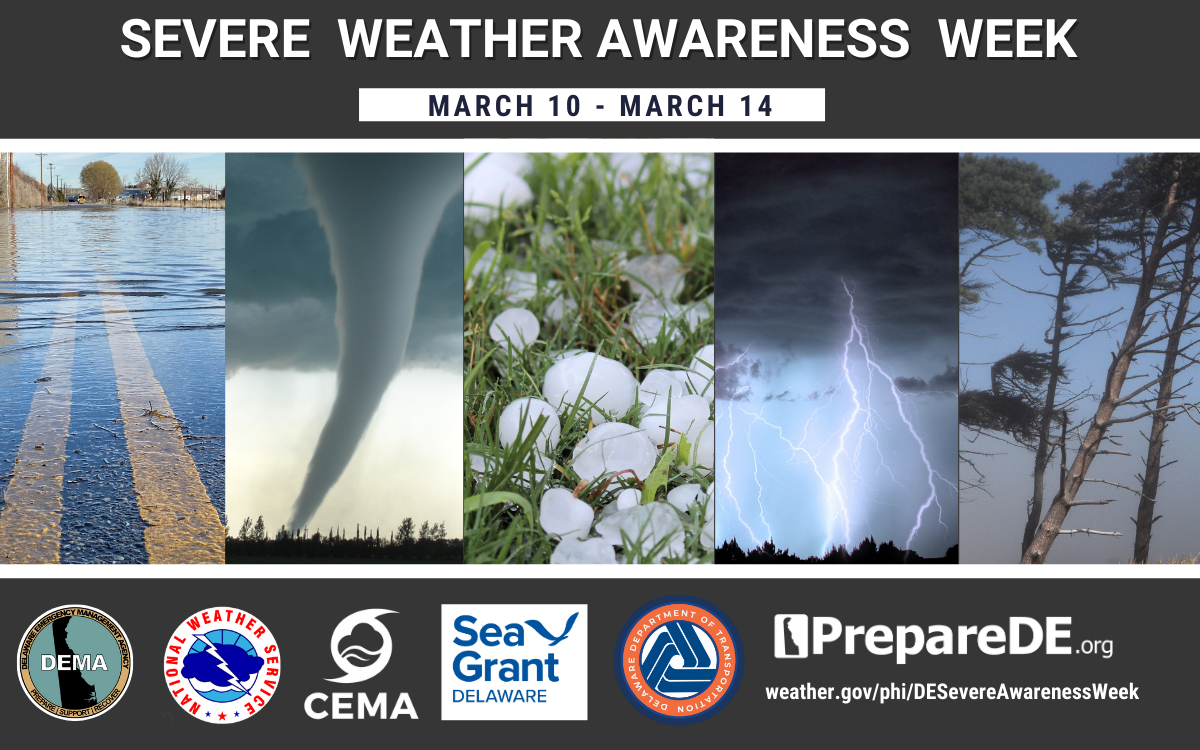 Severe weather awareness week banner