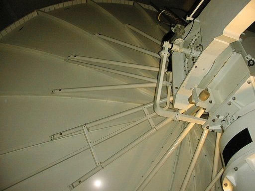 Picture in side of radar