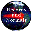 NOWData