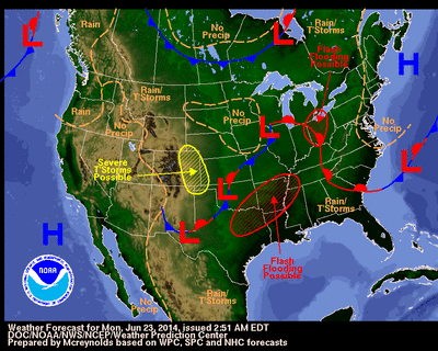 Graphic for Graphical Forecast Tables