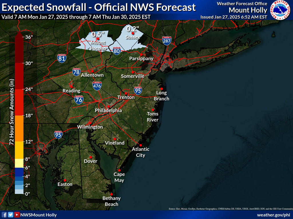 Snowfall Prediction Missing