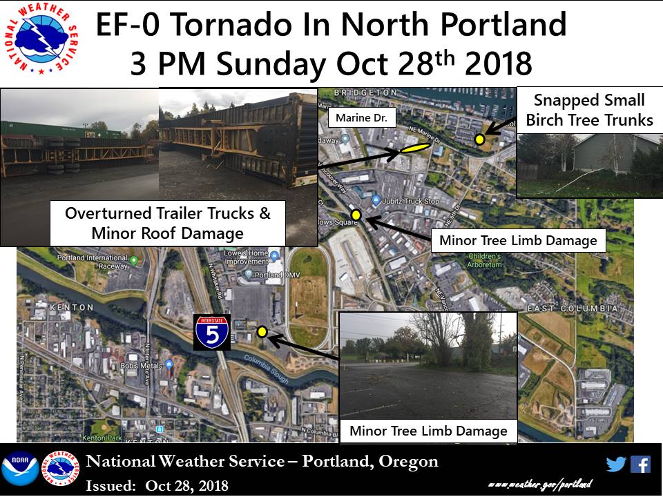 Overview of tornado path and damage.