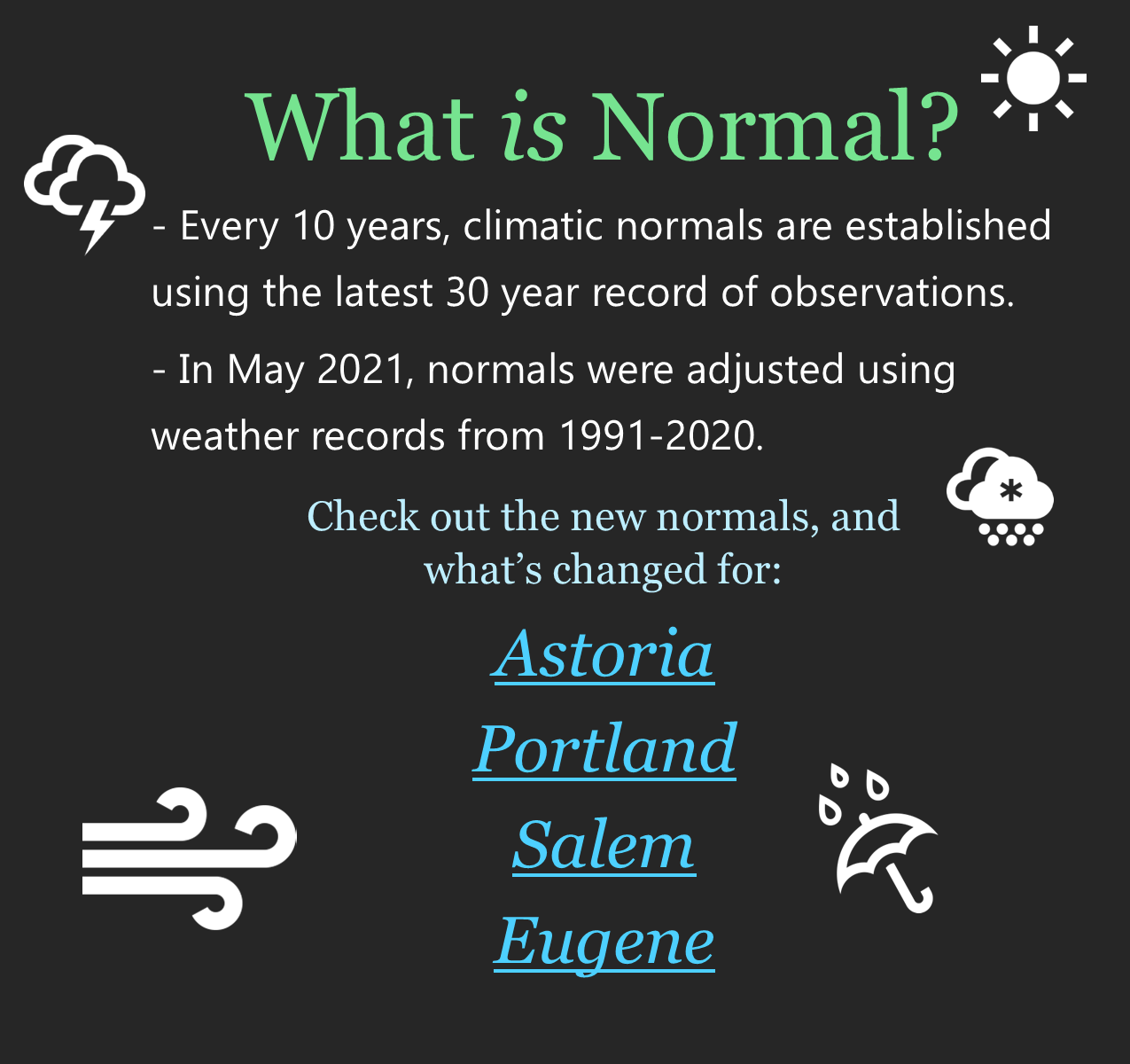New 30 year normals for Astoria, Portland, Salem and Eugene 1991-2020