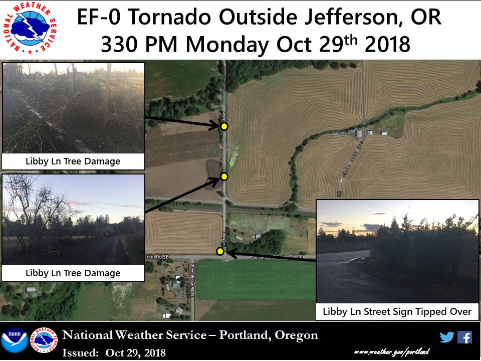 Overview of tornado path and damage.
