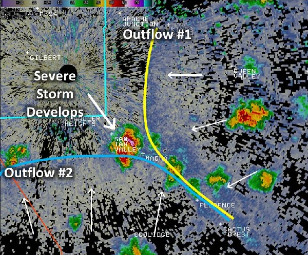 A severe thunderstorm develops near San Tan Valley as the outflow boundaries collide.