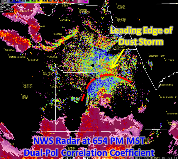 Dual pol image of the dust storm, correlation coefficient.