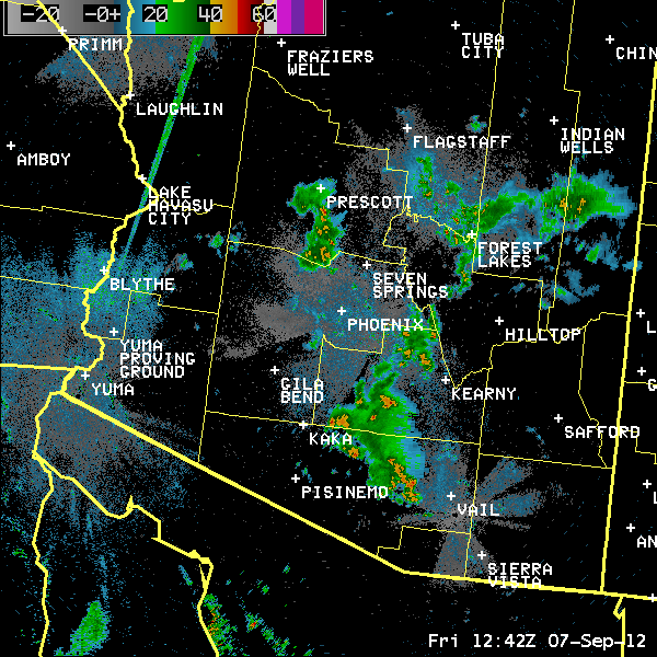 Regional Radar Mosaic Loop