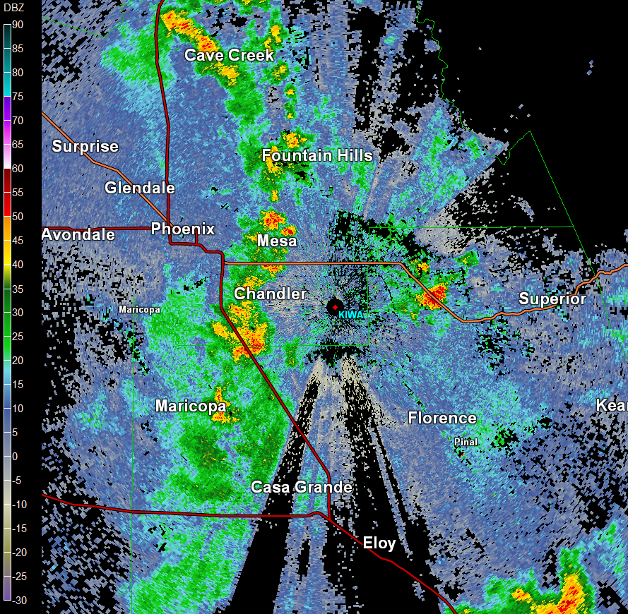 KIWA Reflectivity loop