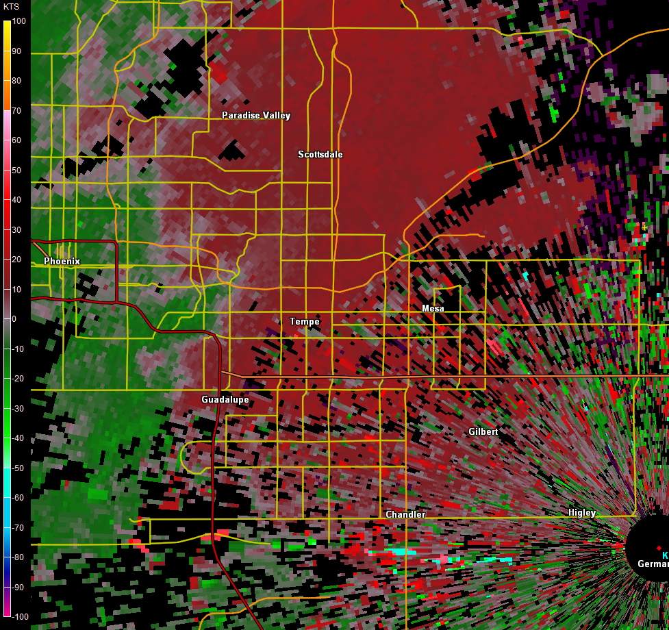 Storm Relative Motion