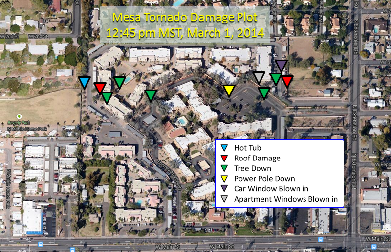 Damage Map