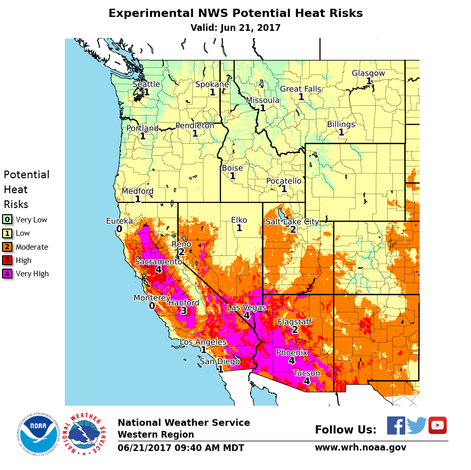 Example Heat Risk