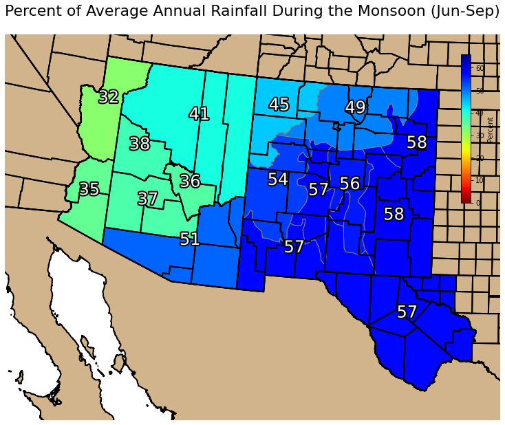 Percent of annual rainfall during JJAS.