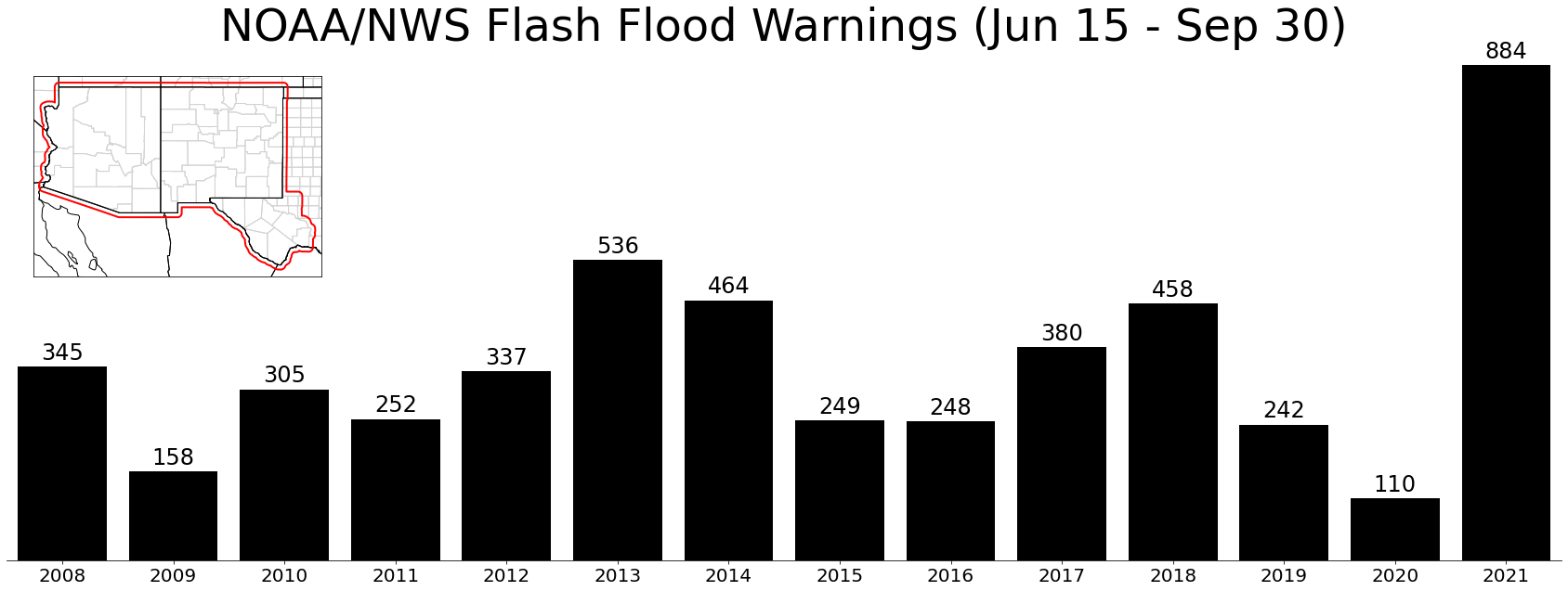 2021 Monsoon Review