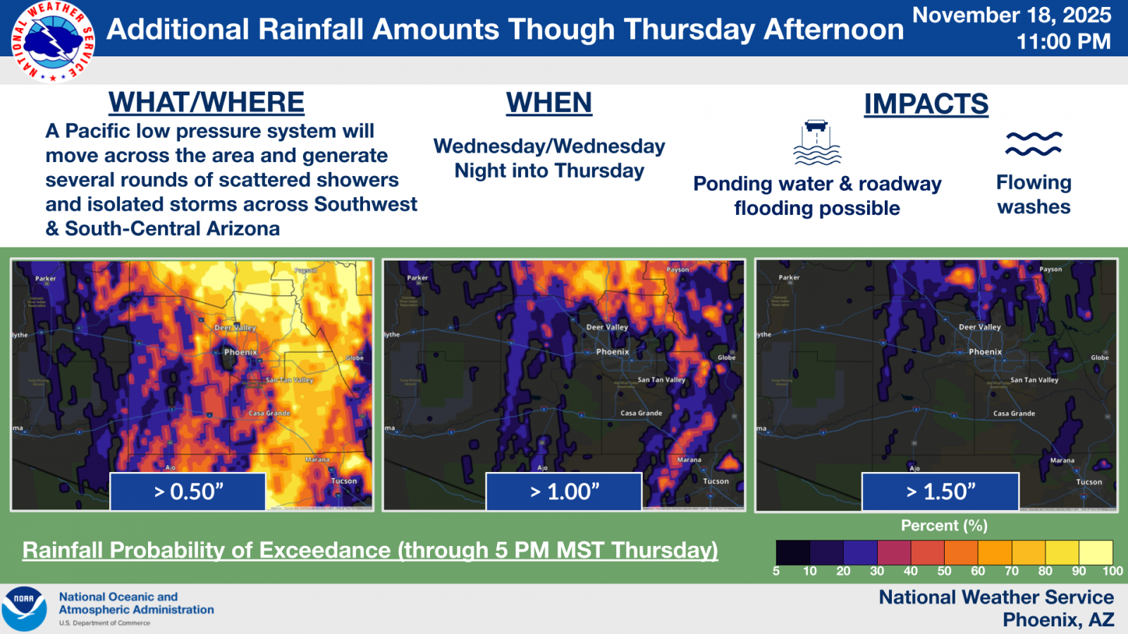 SPC Day 2 Categorical Outlook