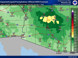 Probabilistic Rainfall Forecast