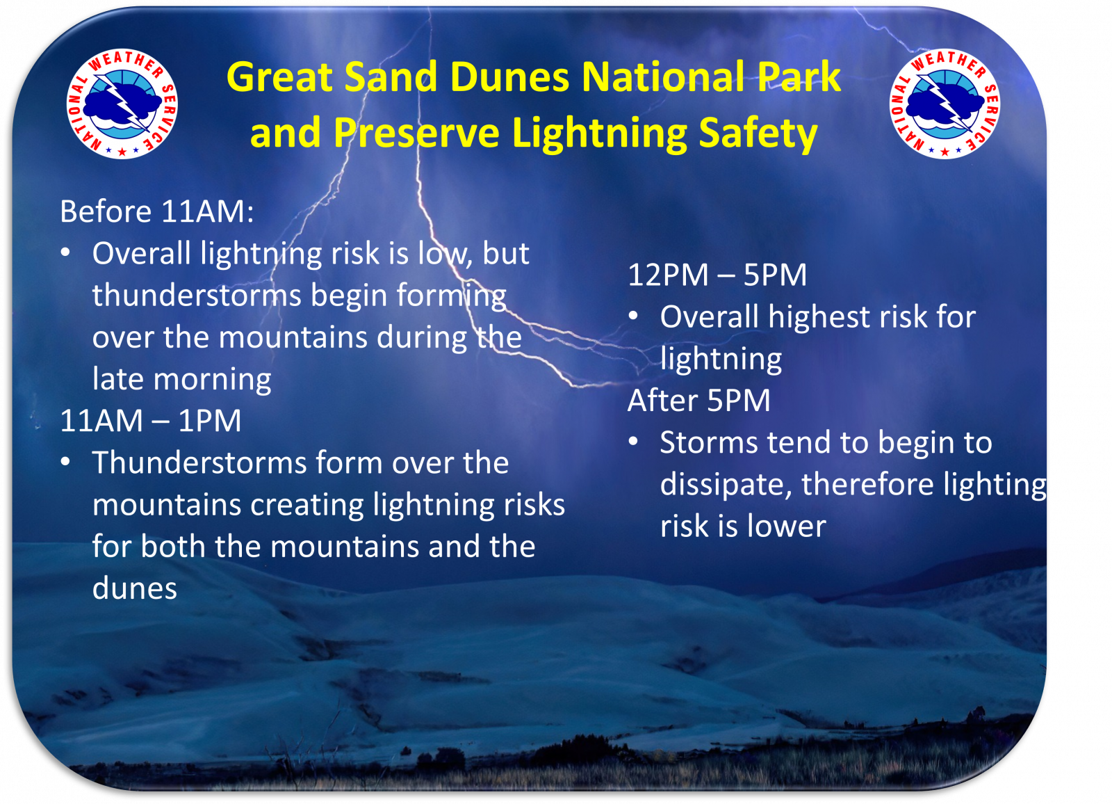 Daytime Climo Lightning
